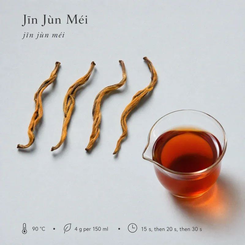 Jin Jun Mei